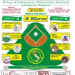 Tutto pronto per la Finalissima della Winter League